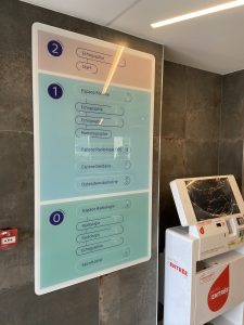 signaletique intérieur Hyères